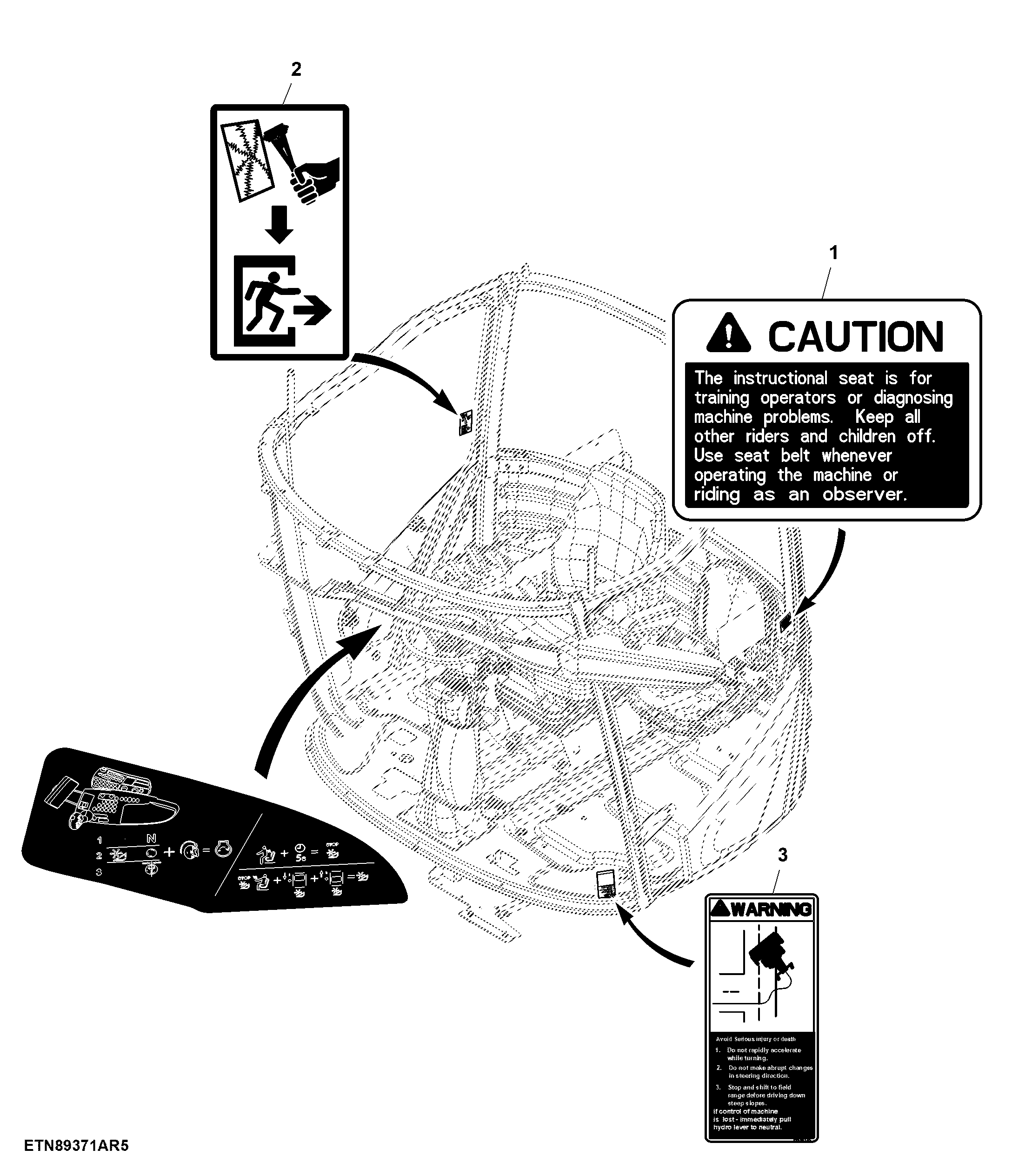 Safety Decals