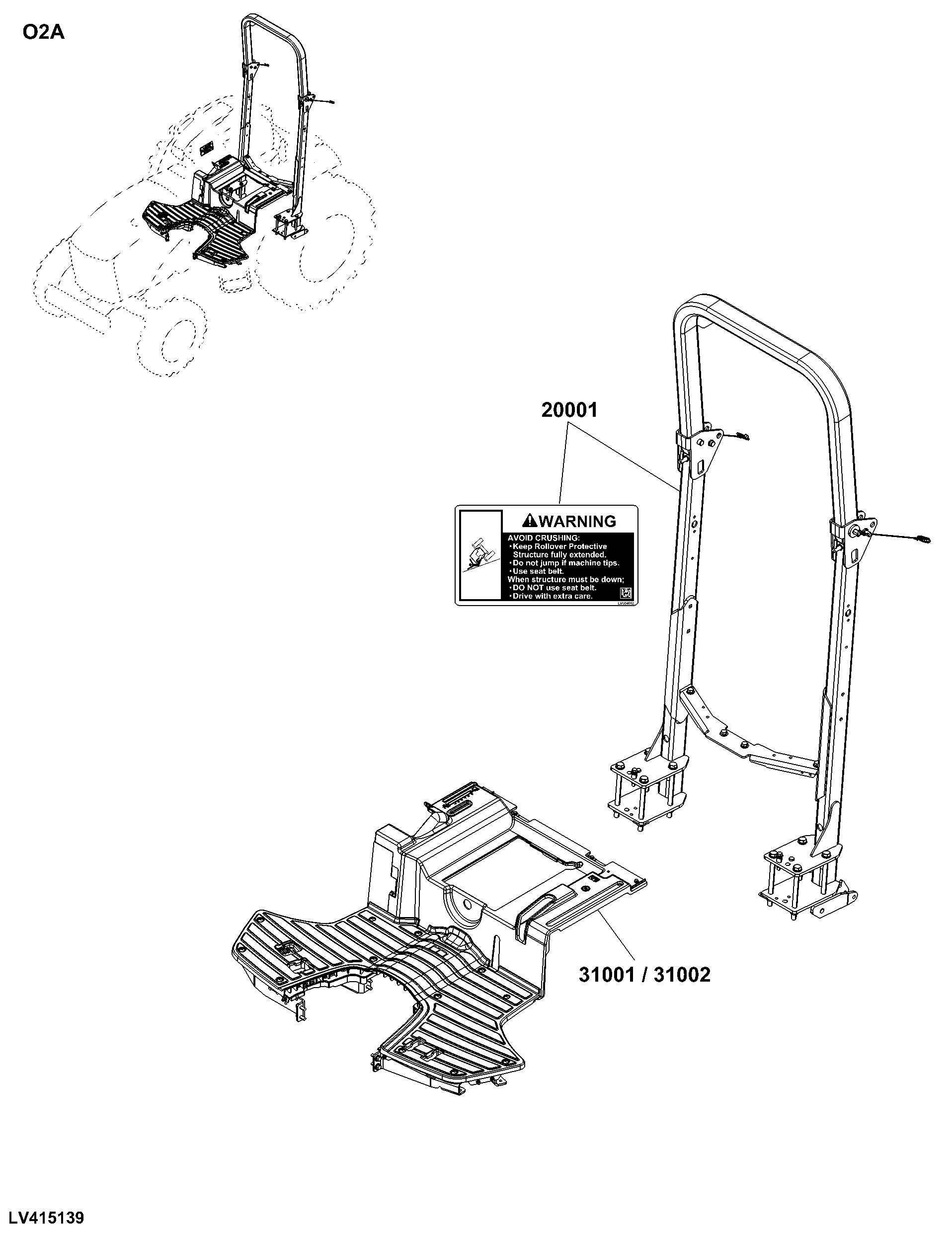 O2A Platform Components
