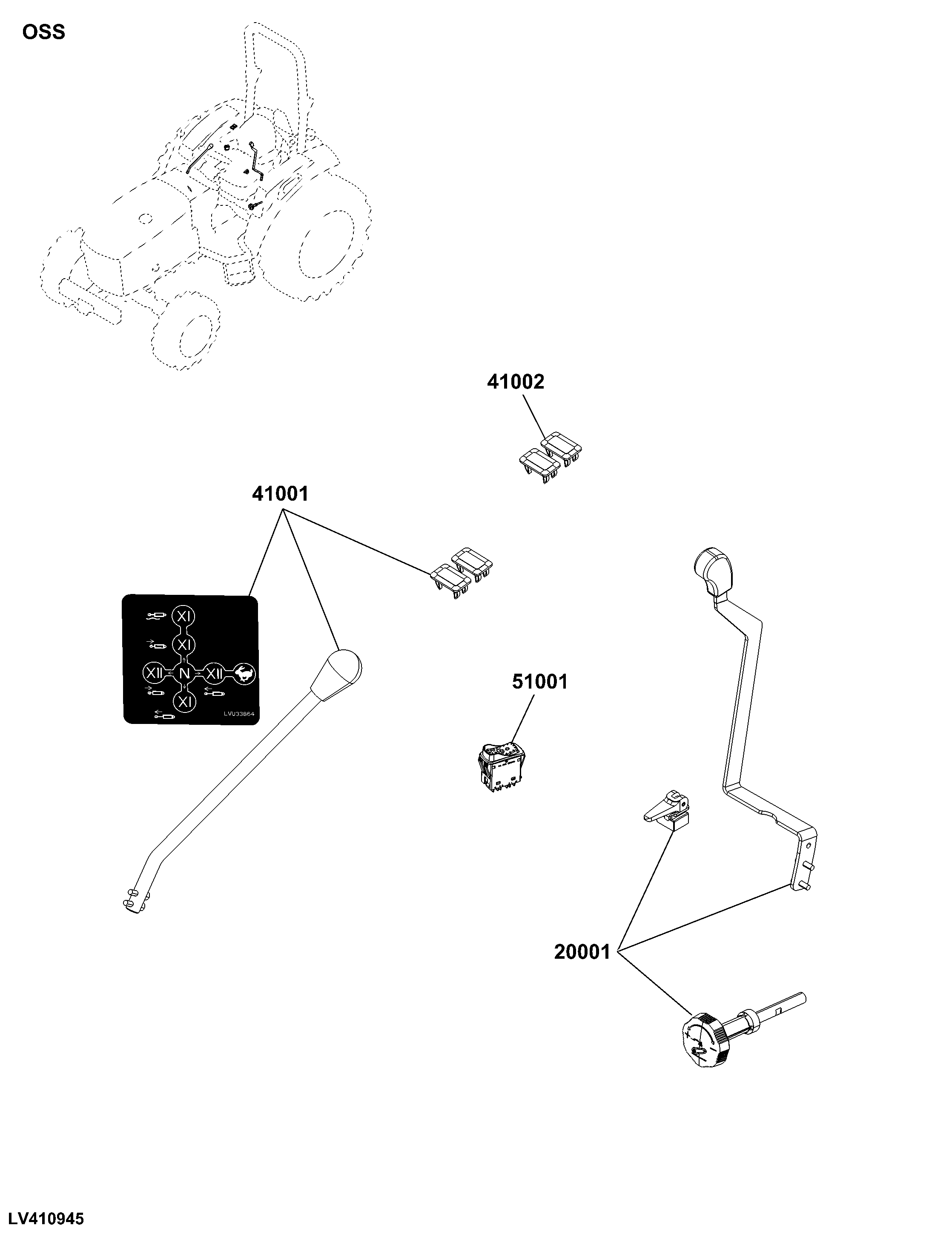 OSS Implement Controls