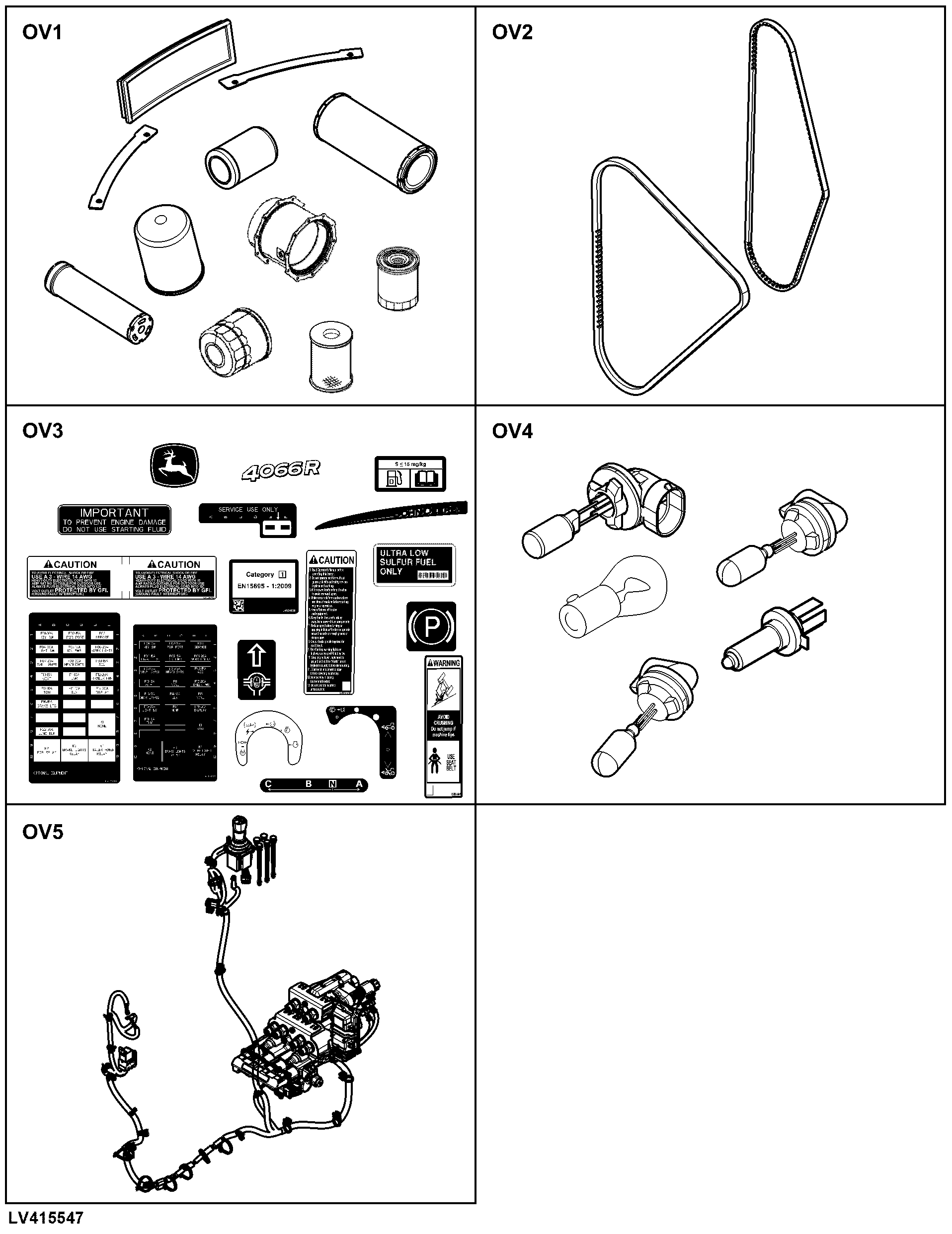 OV Overview