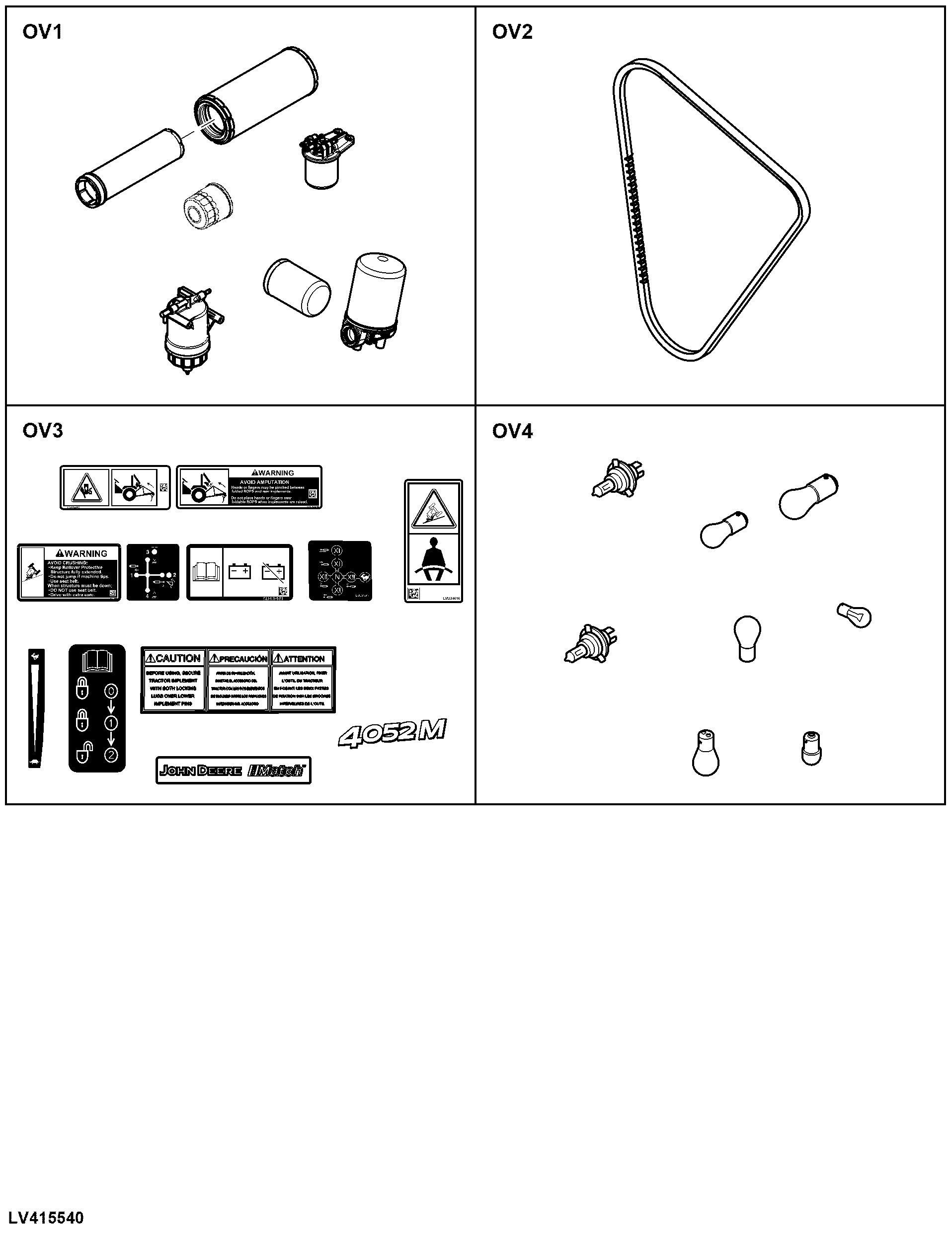 OV Overview