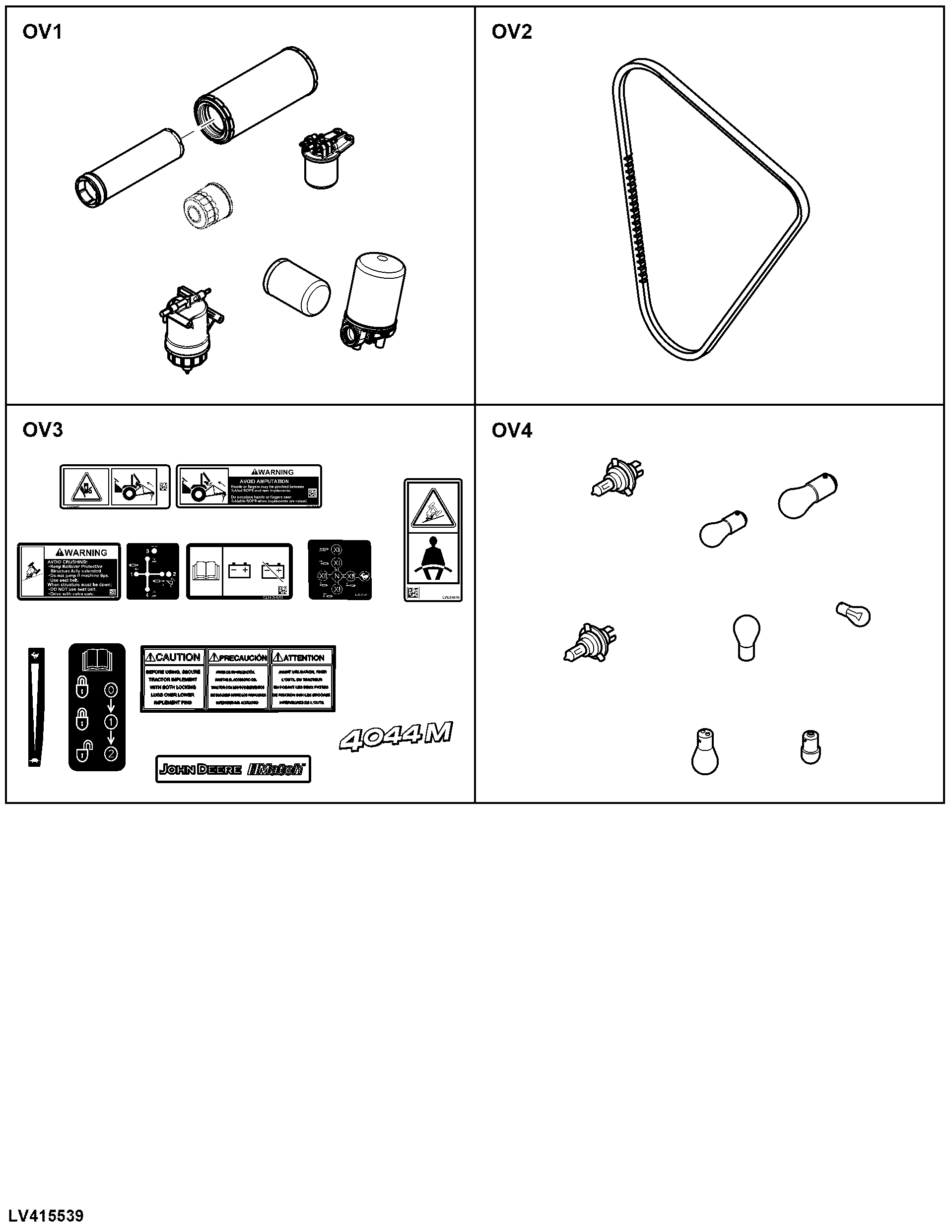 OV Overview