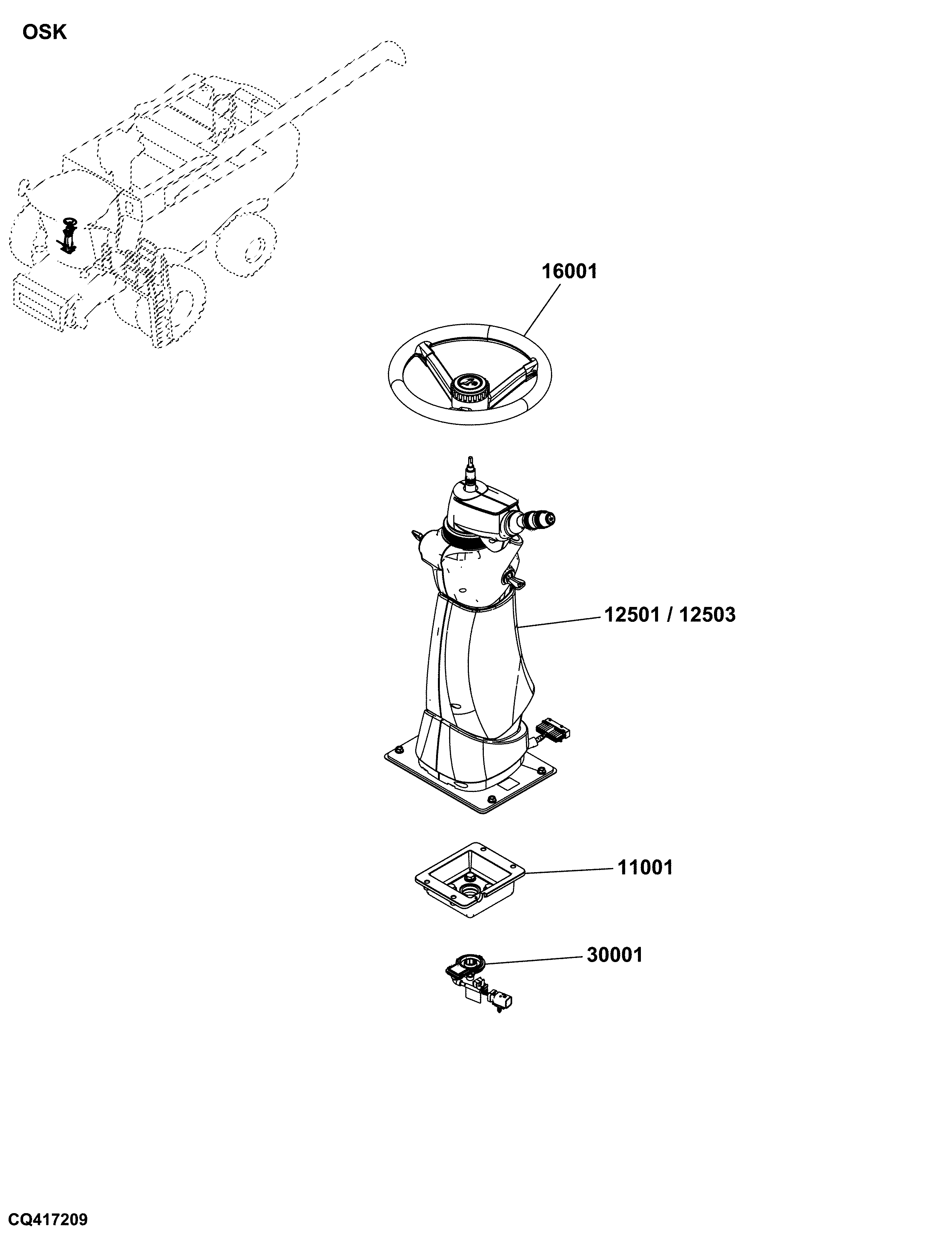 OSK Steering Controls