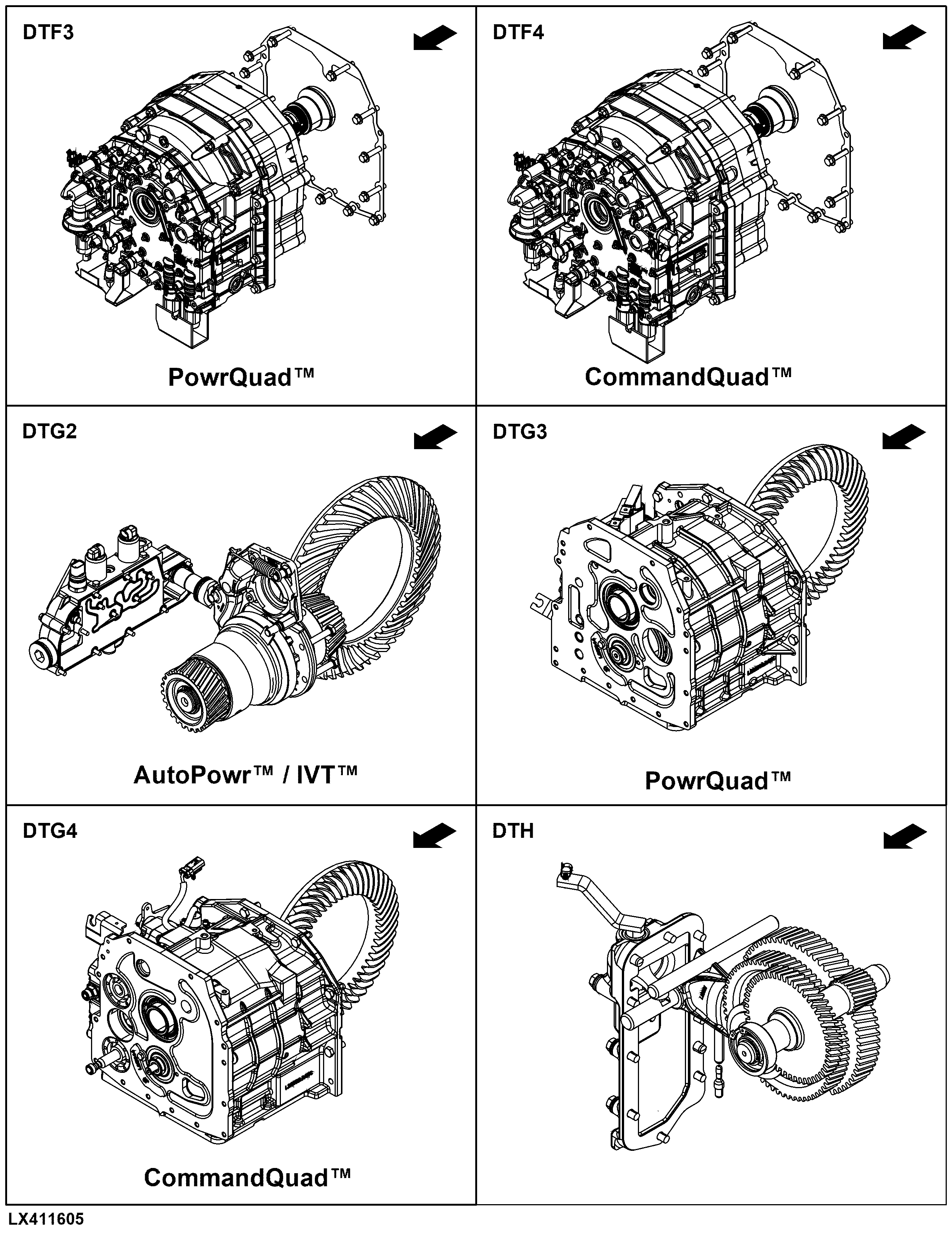 DT Drivetrain