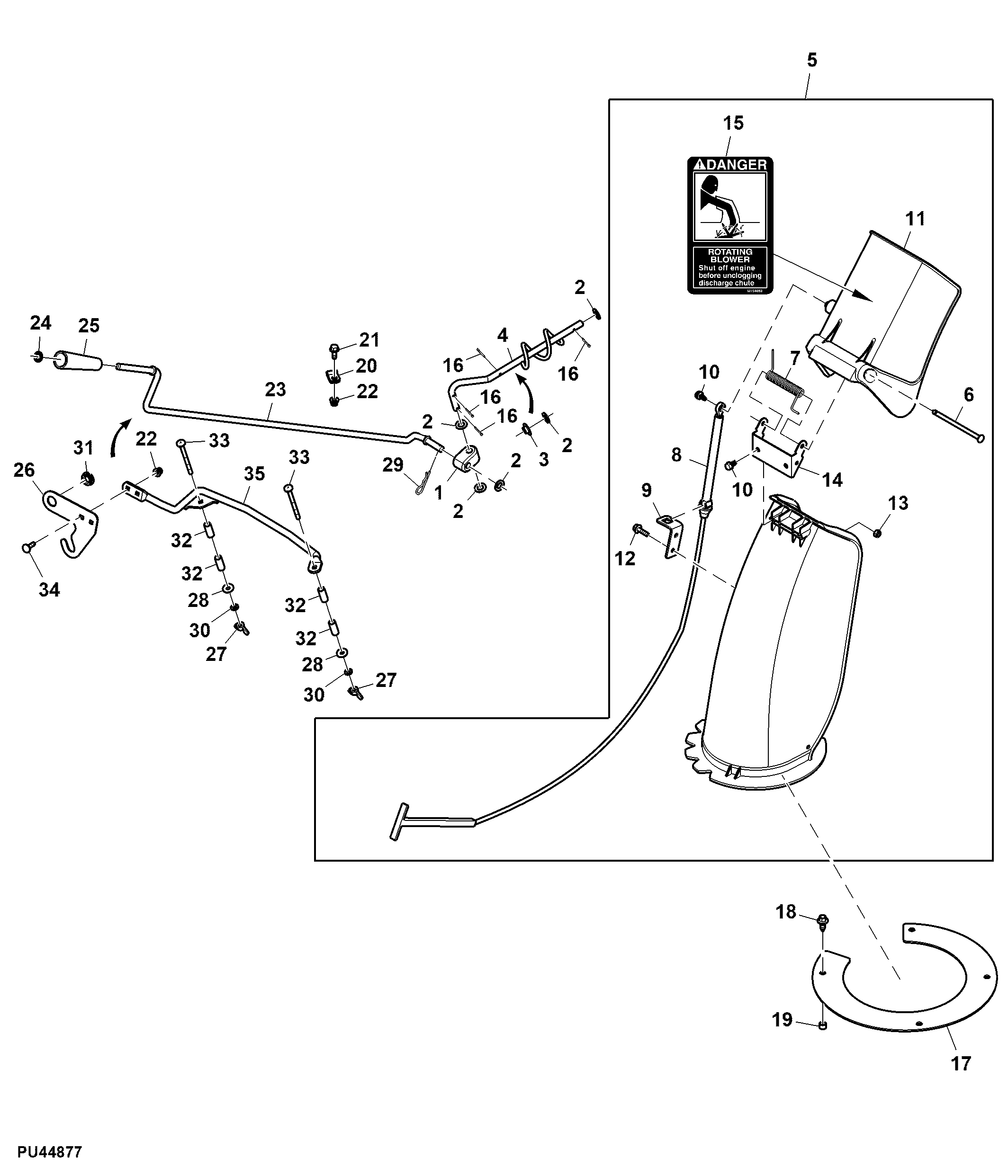 Chute and Deflector Controls, Snowblower, 44 inch