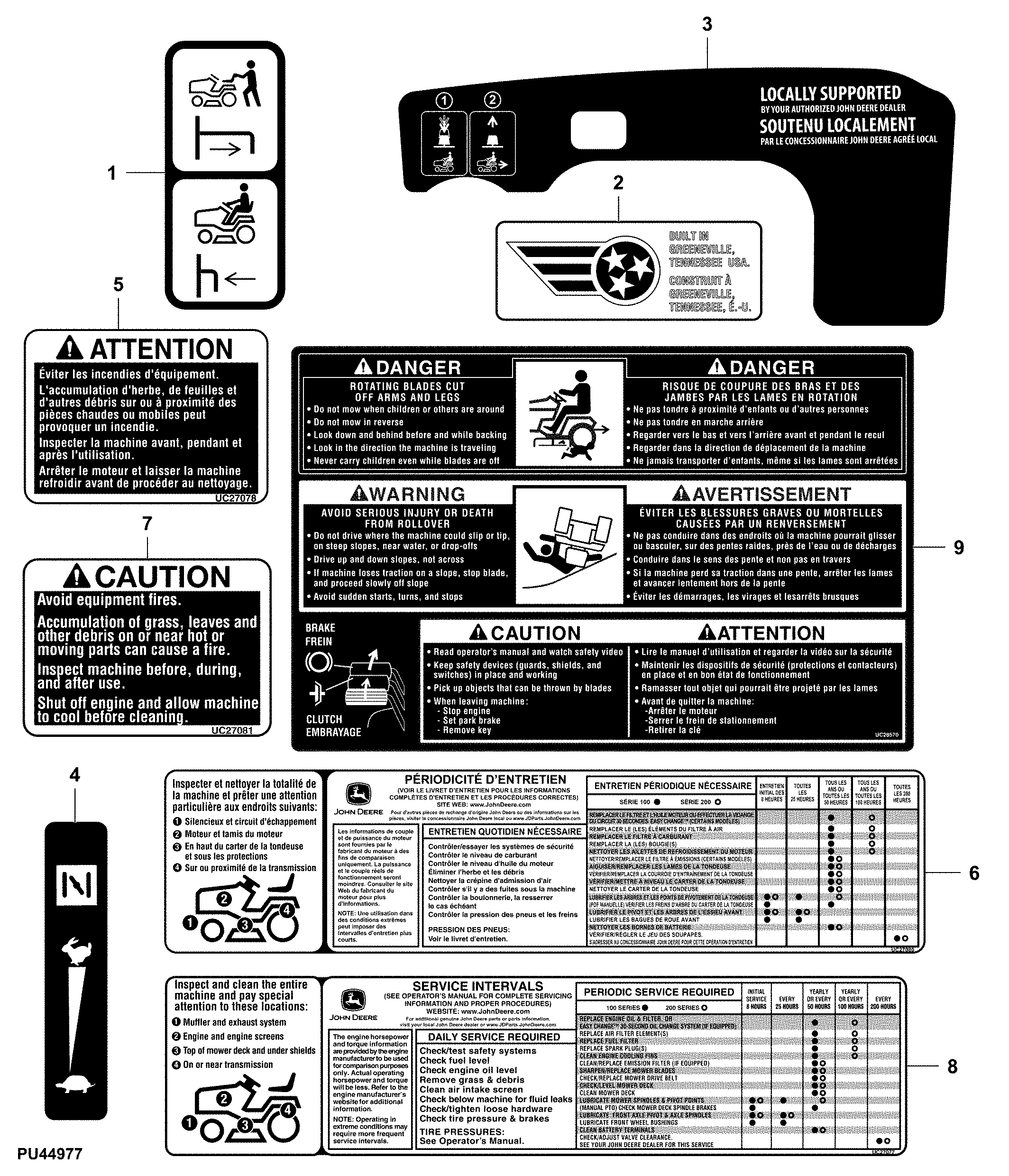 Labels, Manual PTO, Side Discharge (For Canada)