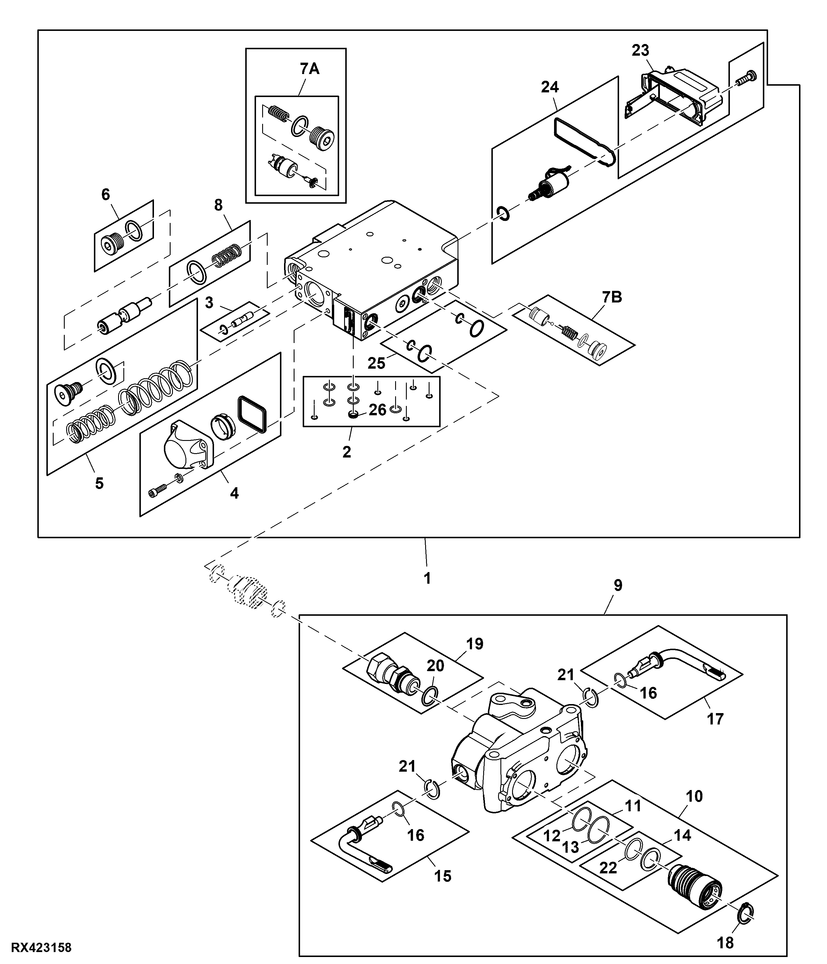 Selective Control Valve and Breakaway Coupler, 3/4", 170 LPM, High Flow