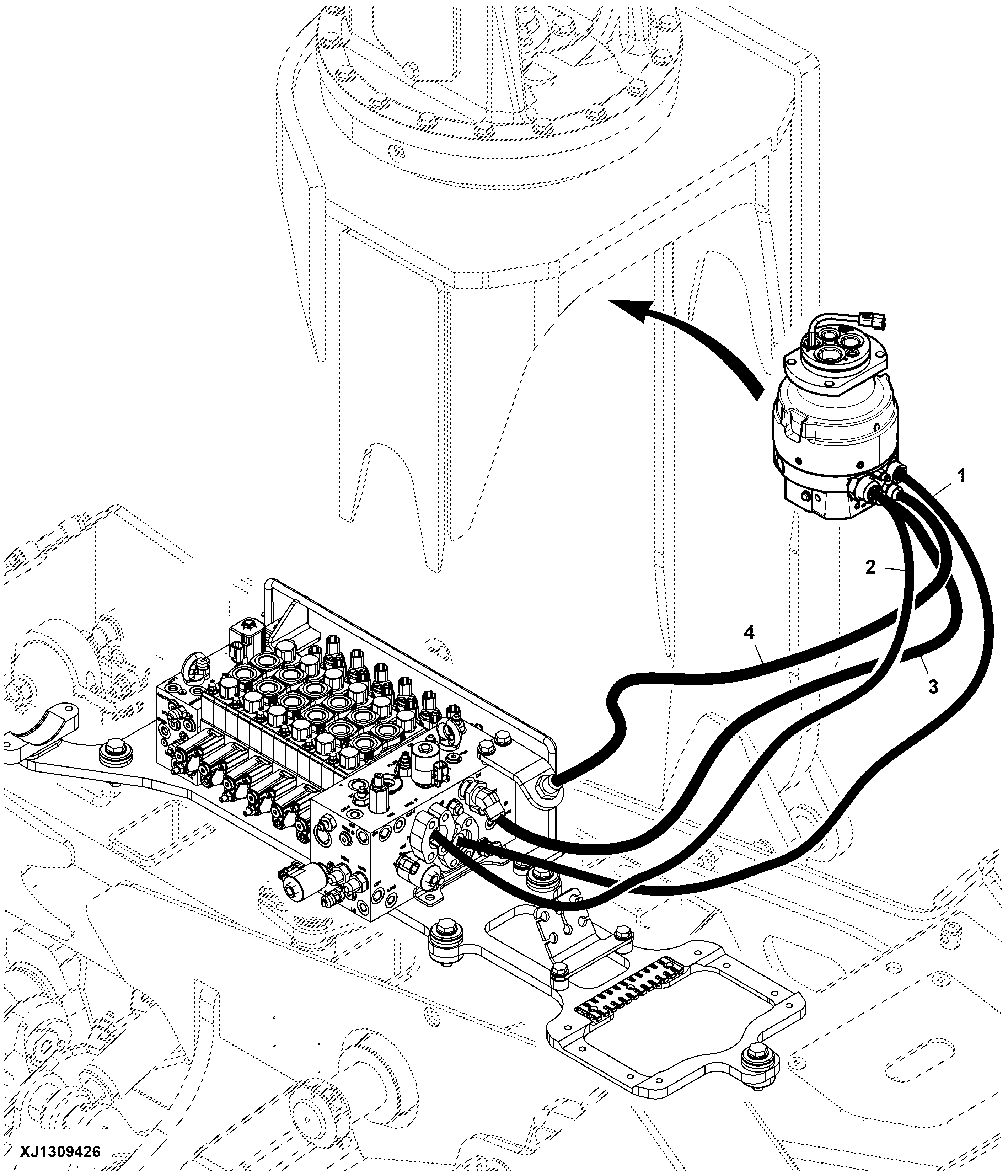 Continuous Rotation Hoses