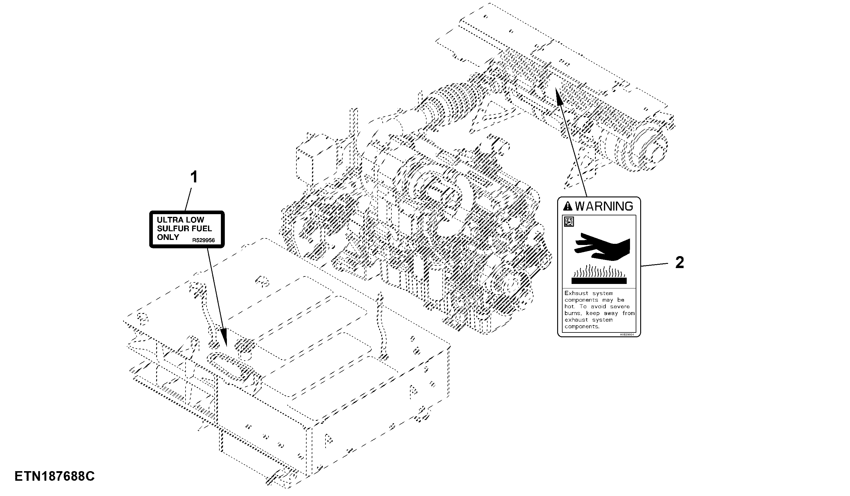 Decals and Labels, Emissions, Text