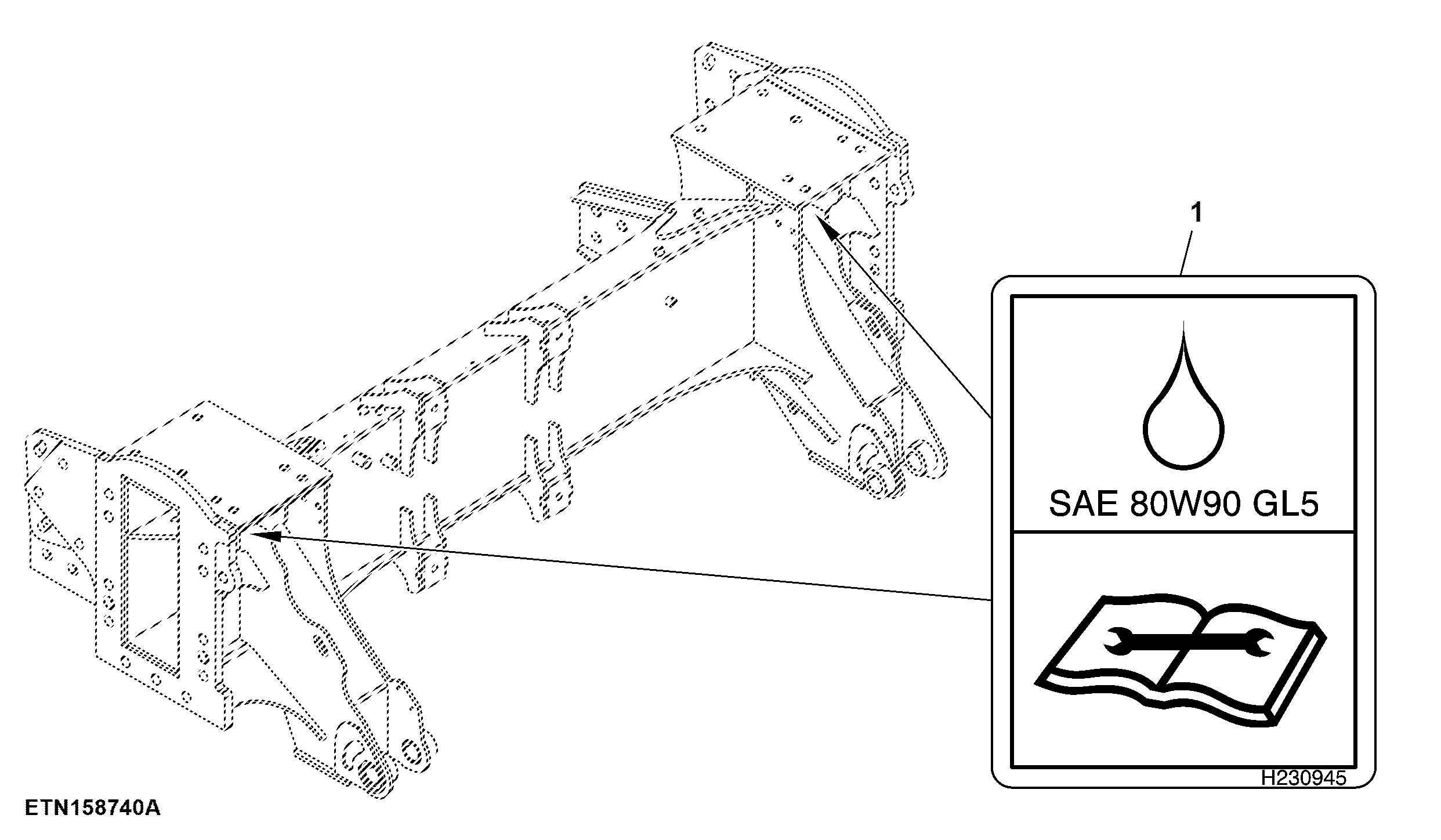 Gear Lubrication Decal