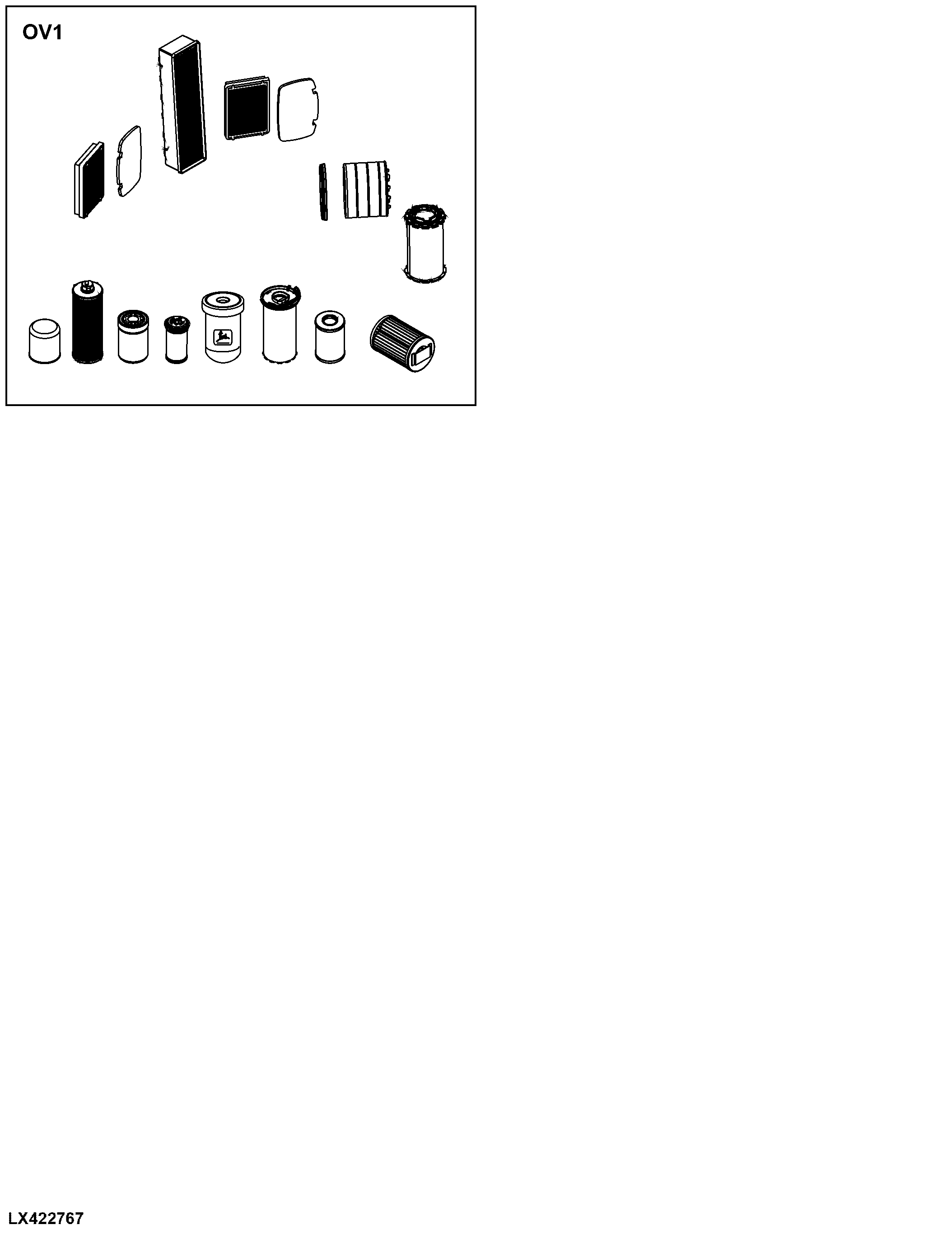 OV Overview