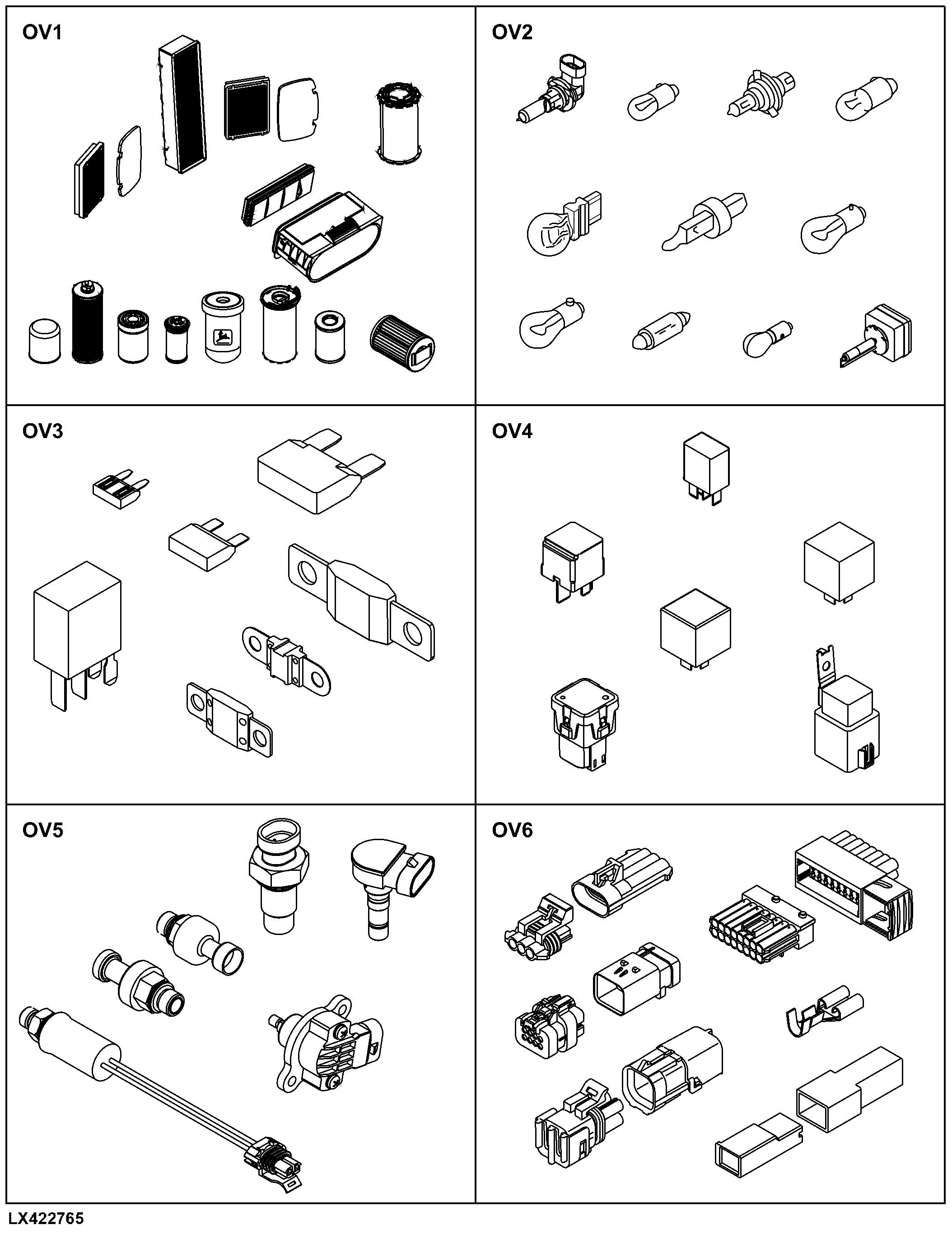 OV Overview