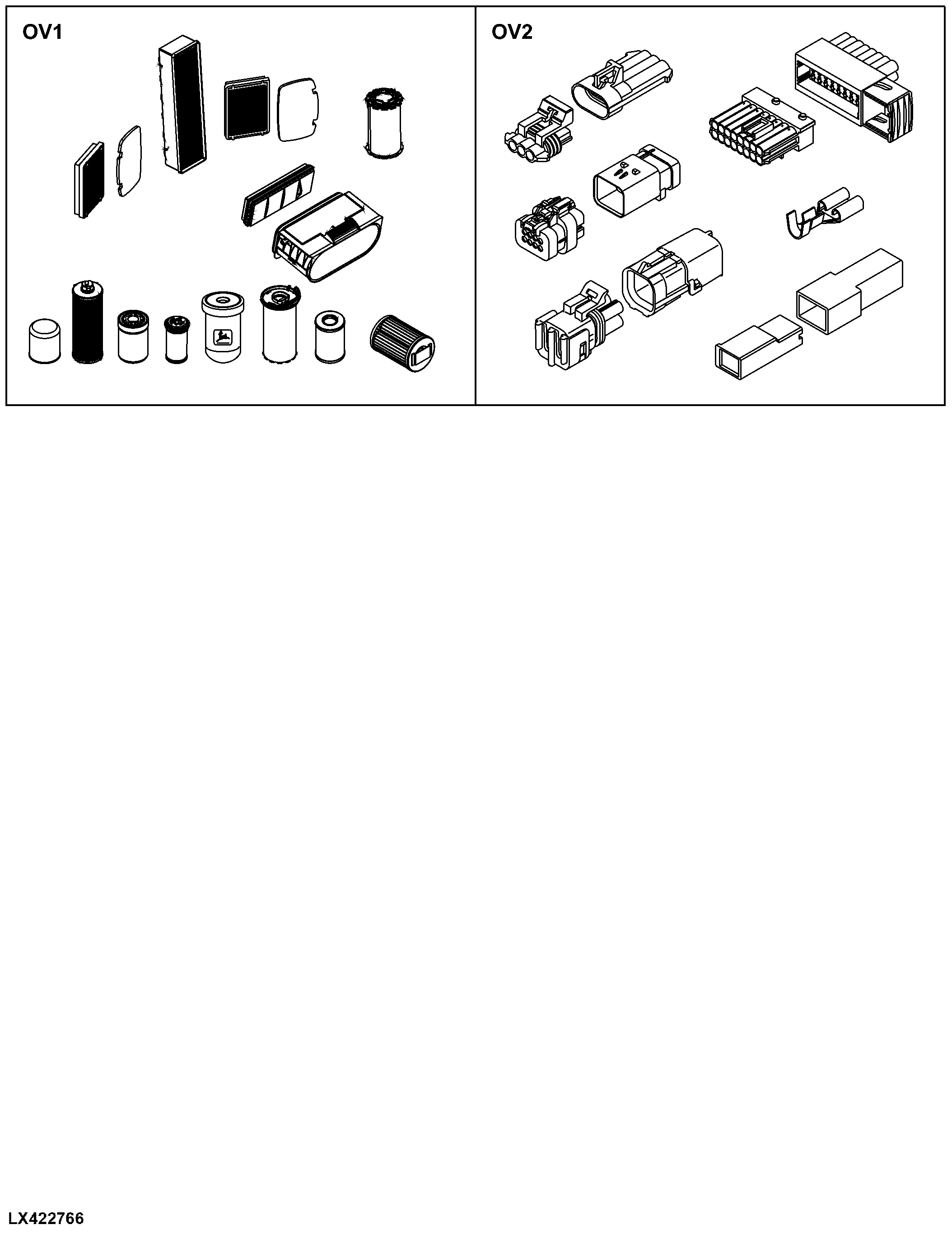 OV Overview