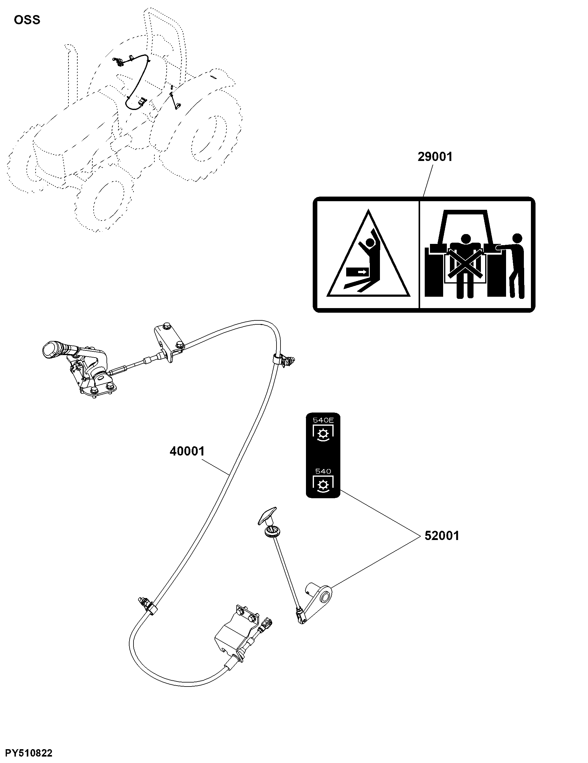 O2S Implement Controls