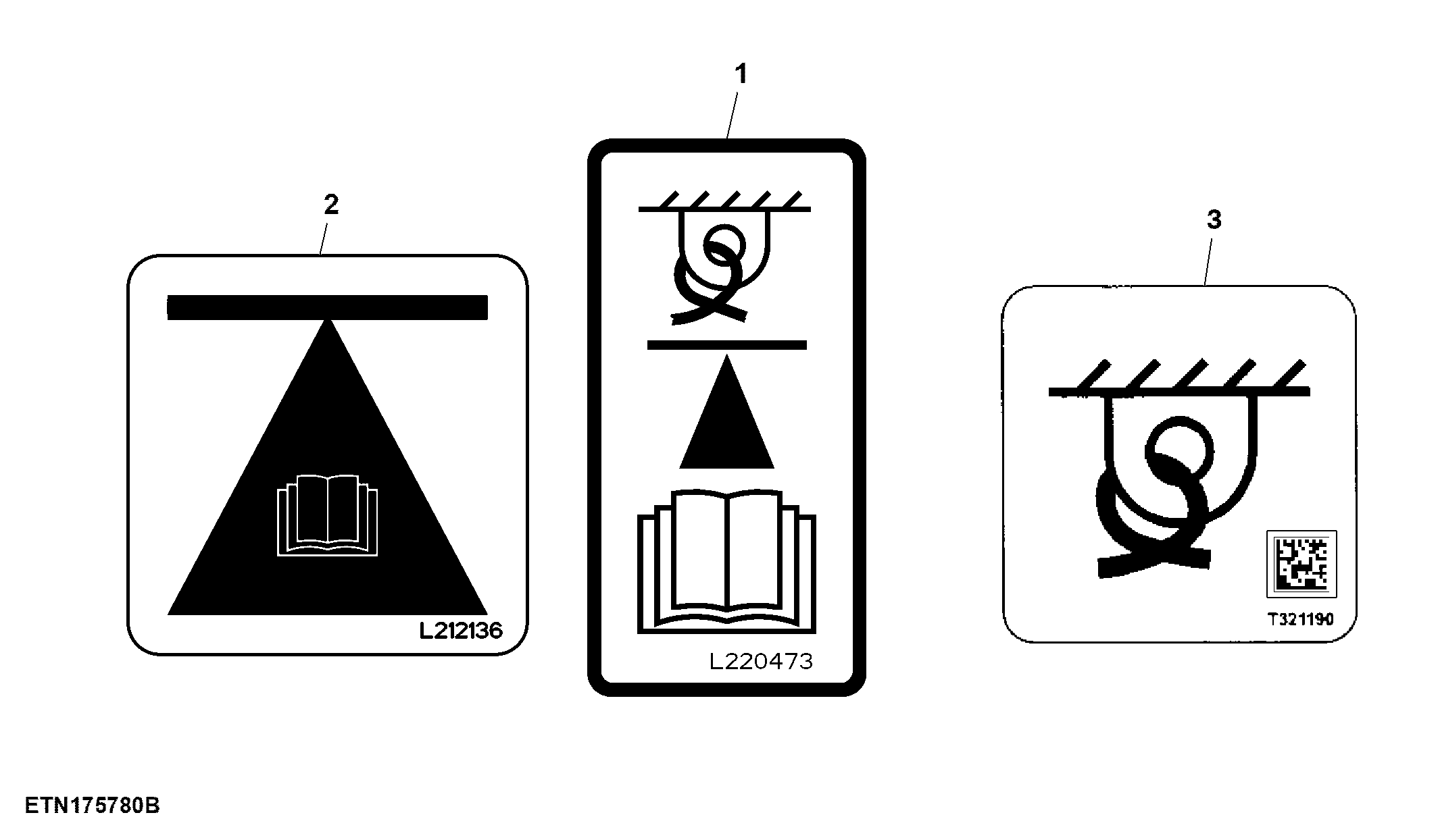 Label, Tie Down, Jacking Points and Lubrication