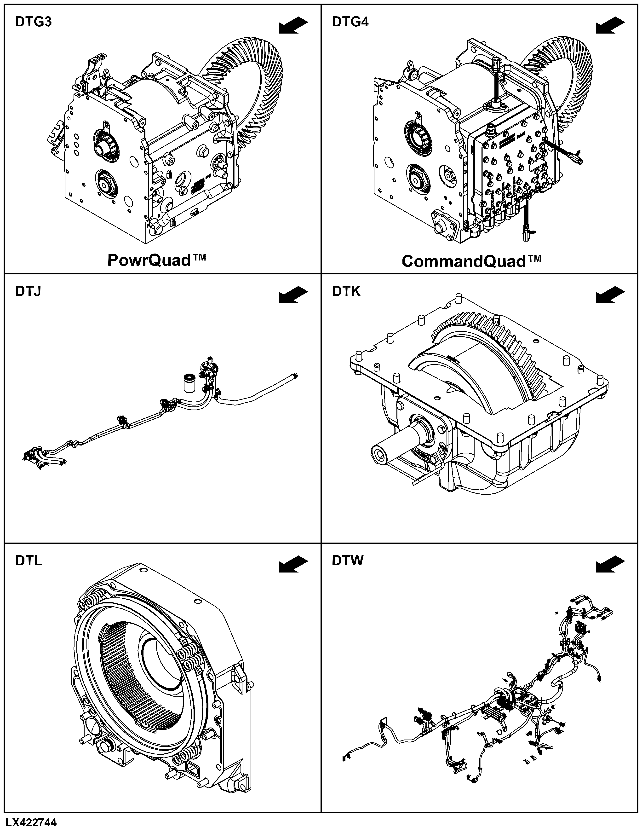 DT Drivetrain