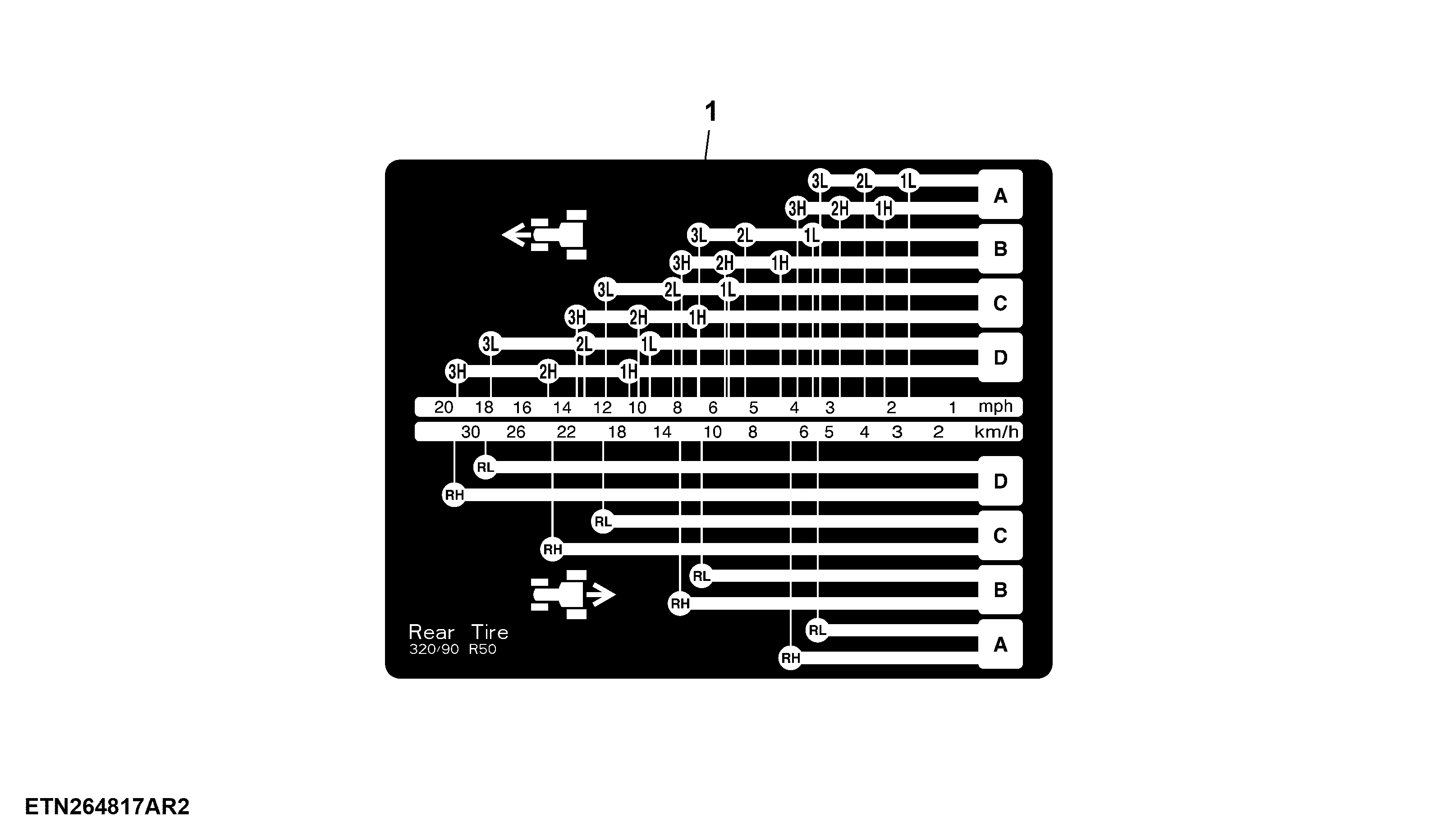Label, W/O Creeper, OOS