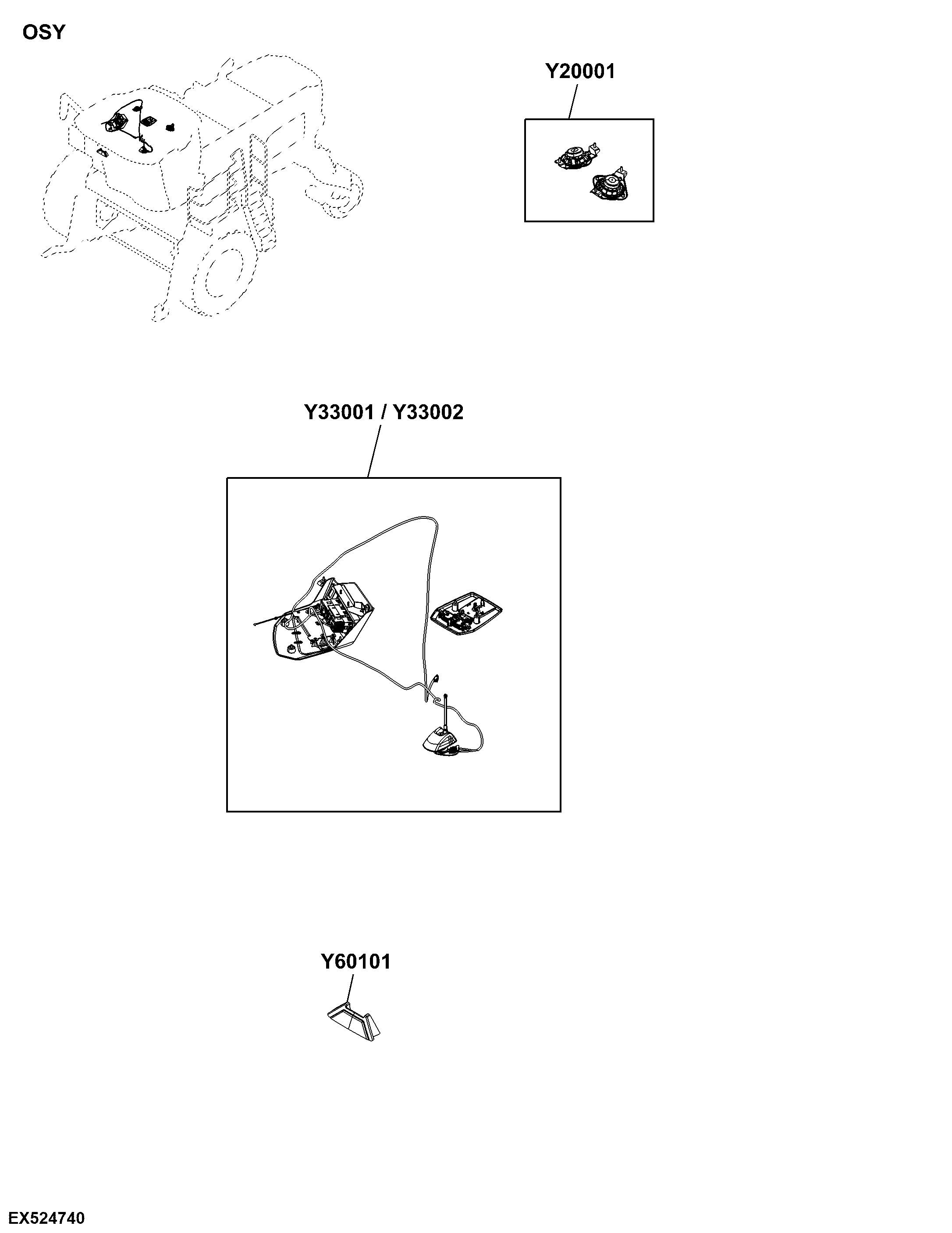 OSY Communication Systems