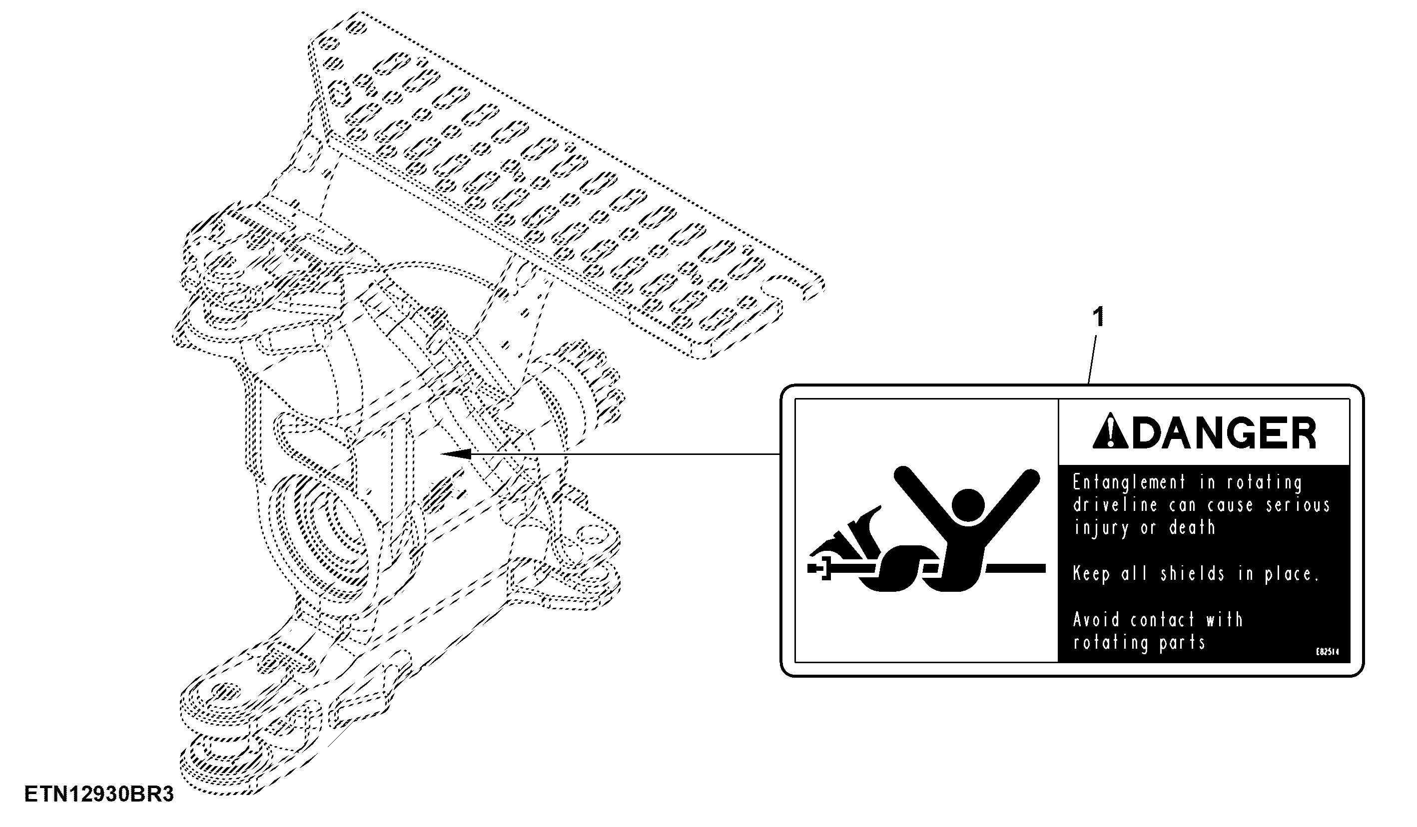 Safety Label, Remote Rear PTO