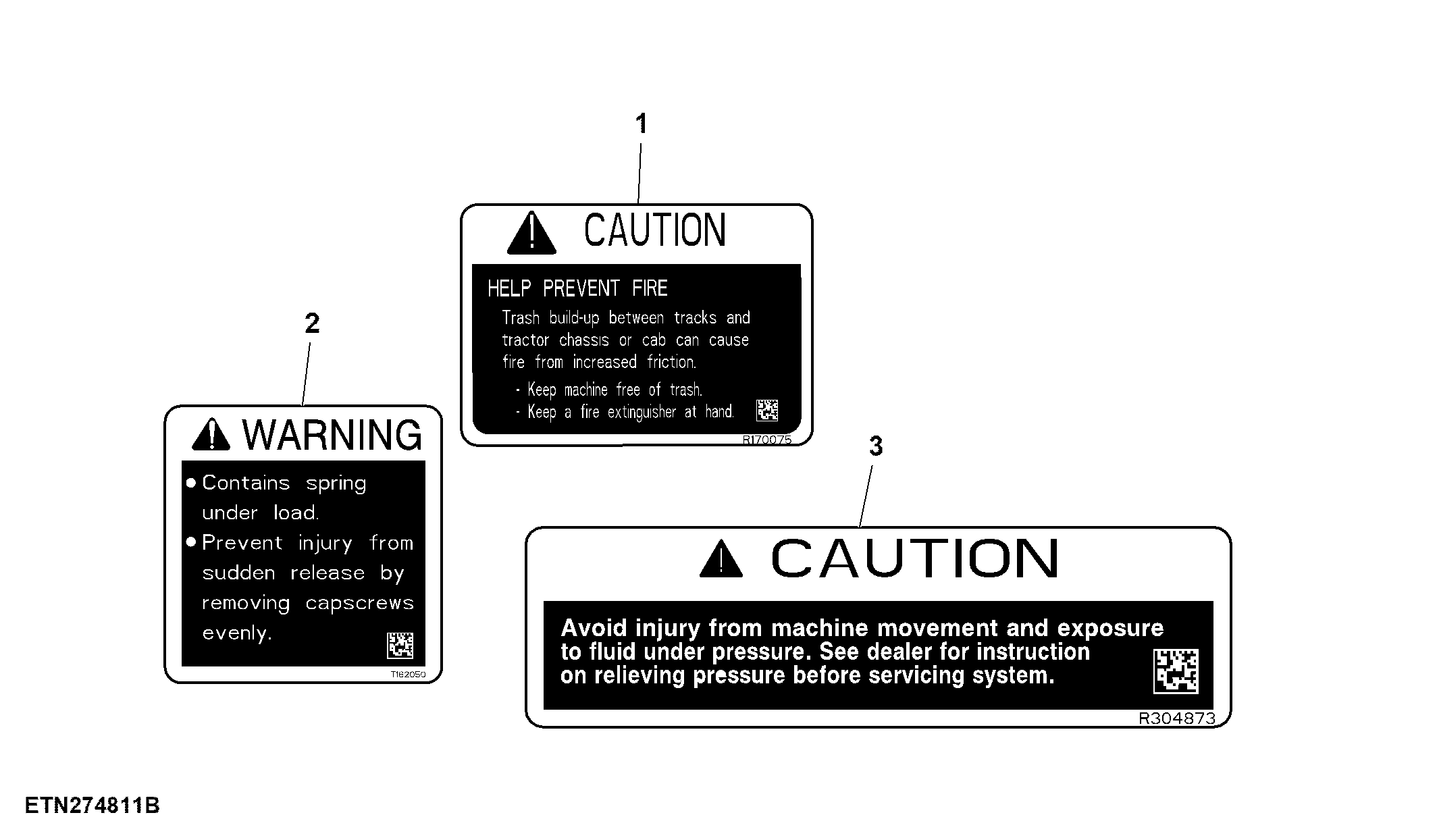 Safety Label, (For North America)