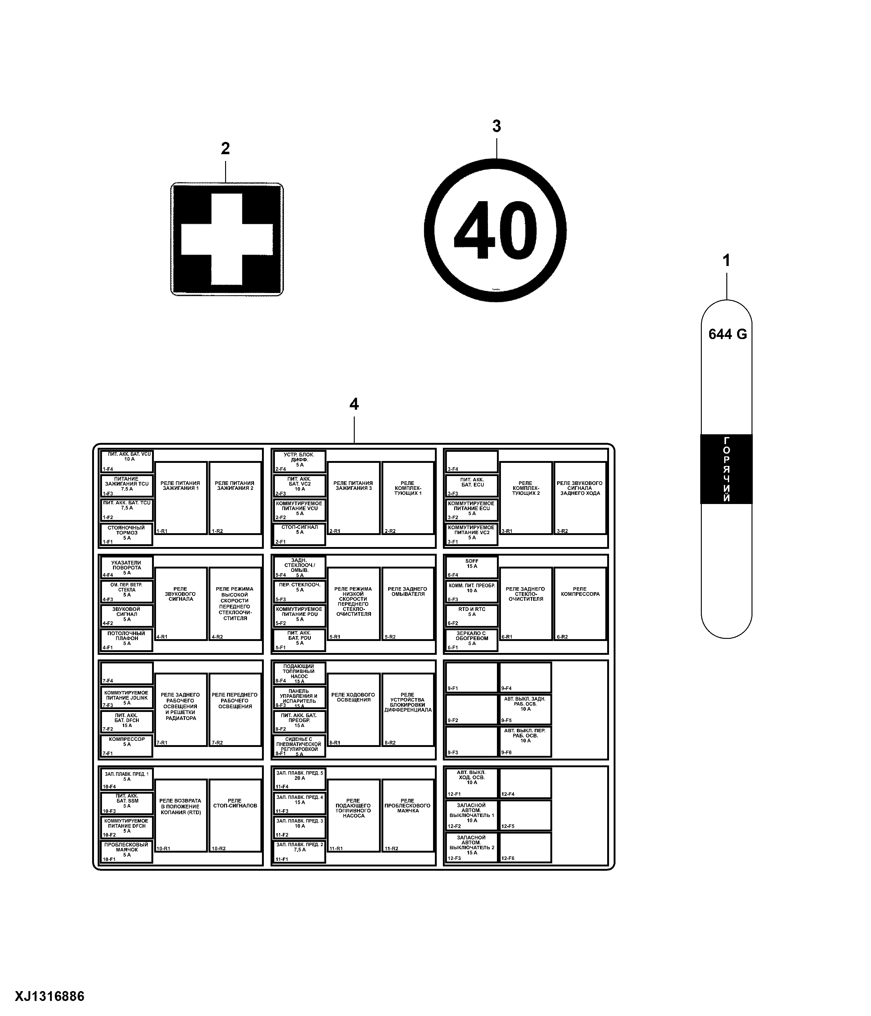 Decals and Labels, Russian