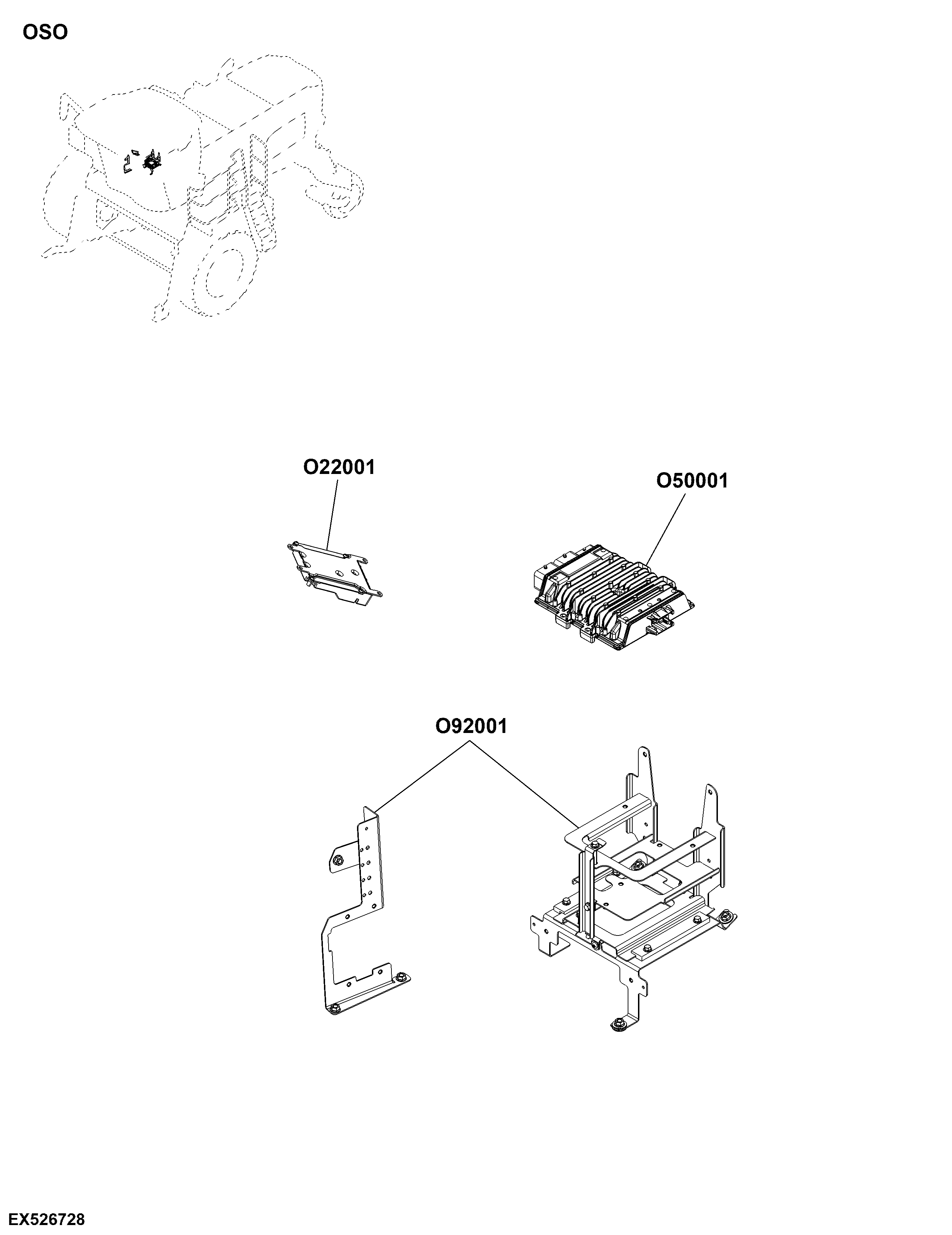 OSO Control Units