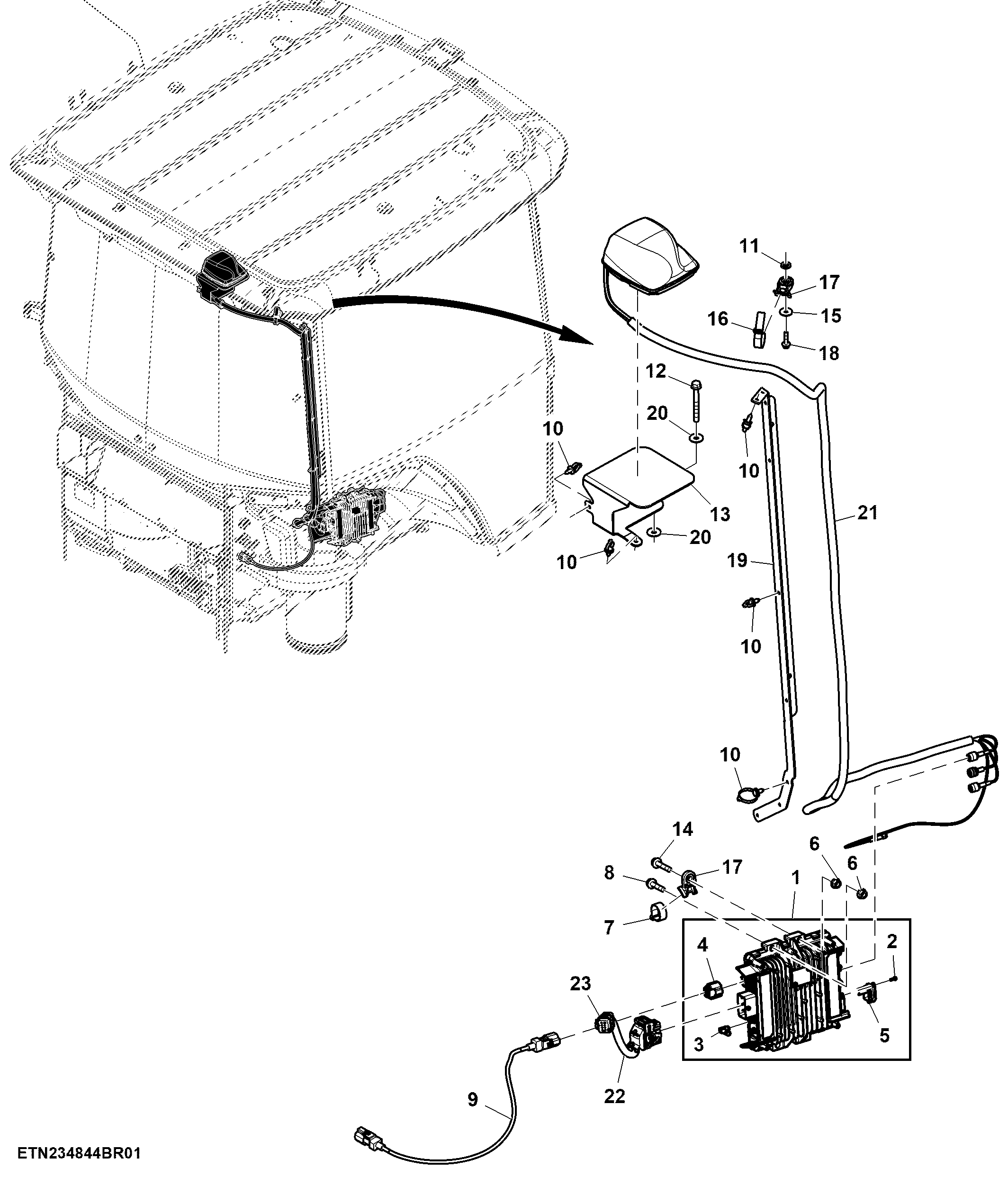 Antenna and Electronic Control Unit, Modular Telematics Gateway