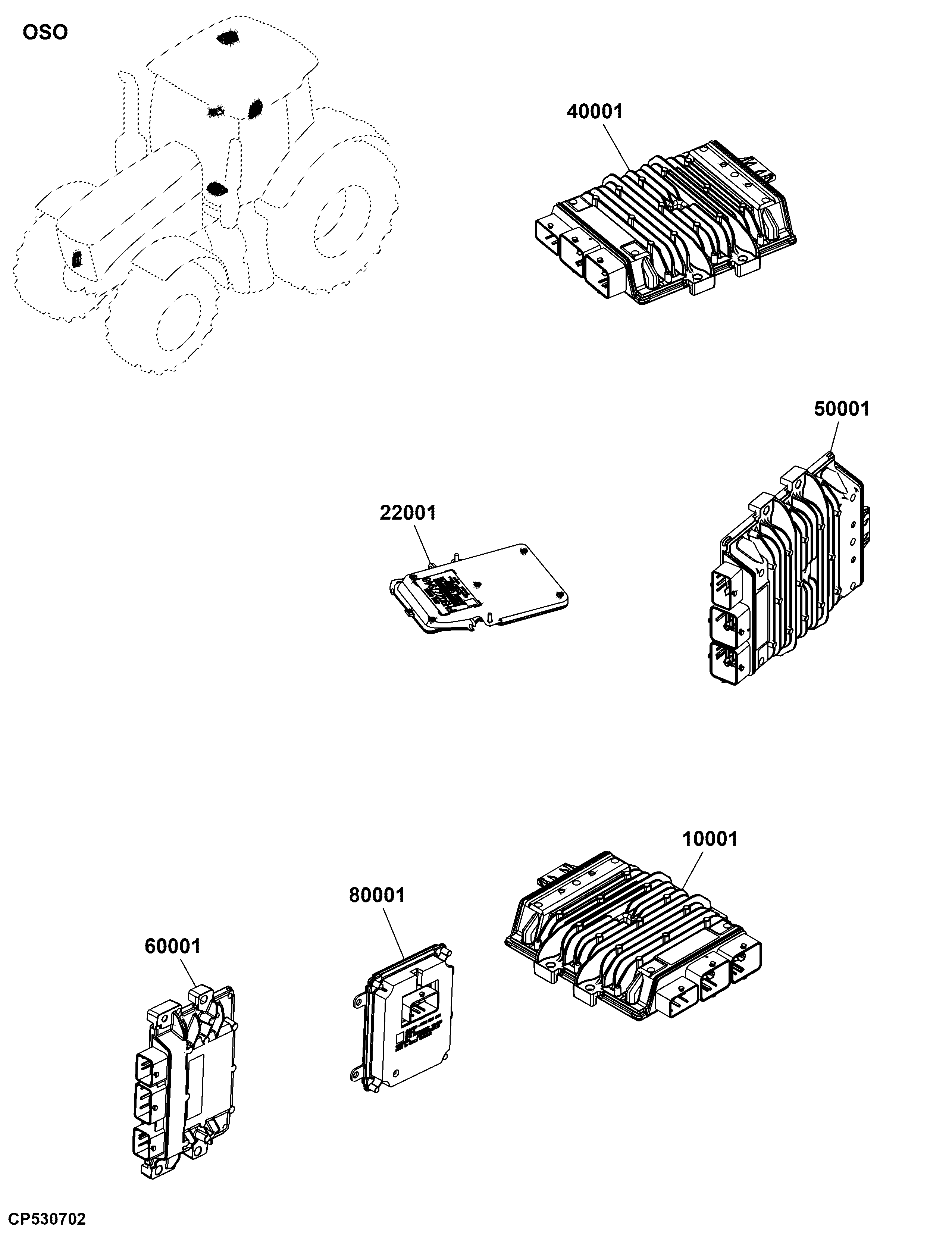 OSO Control Units