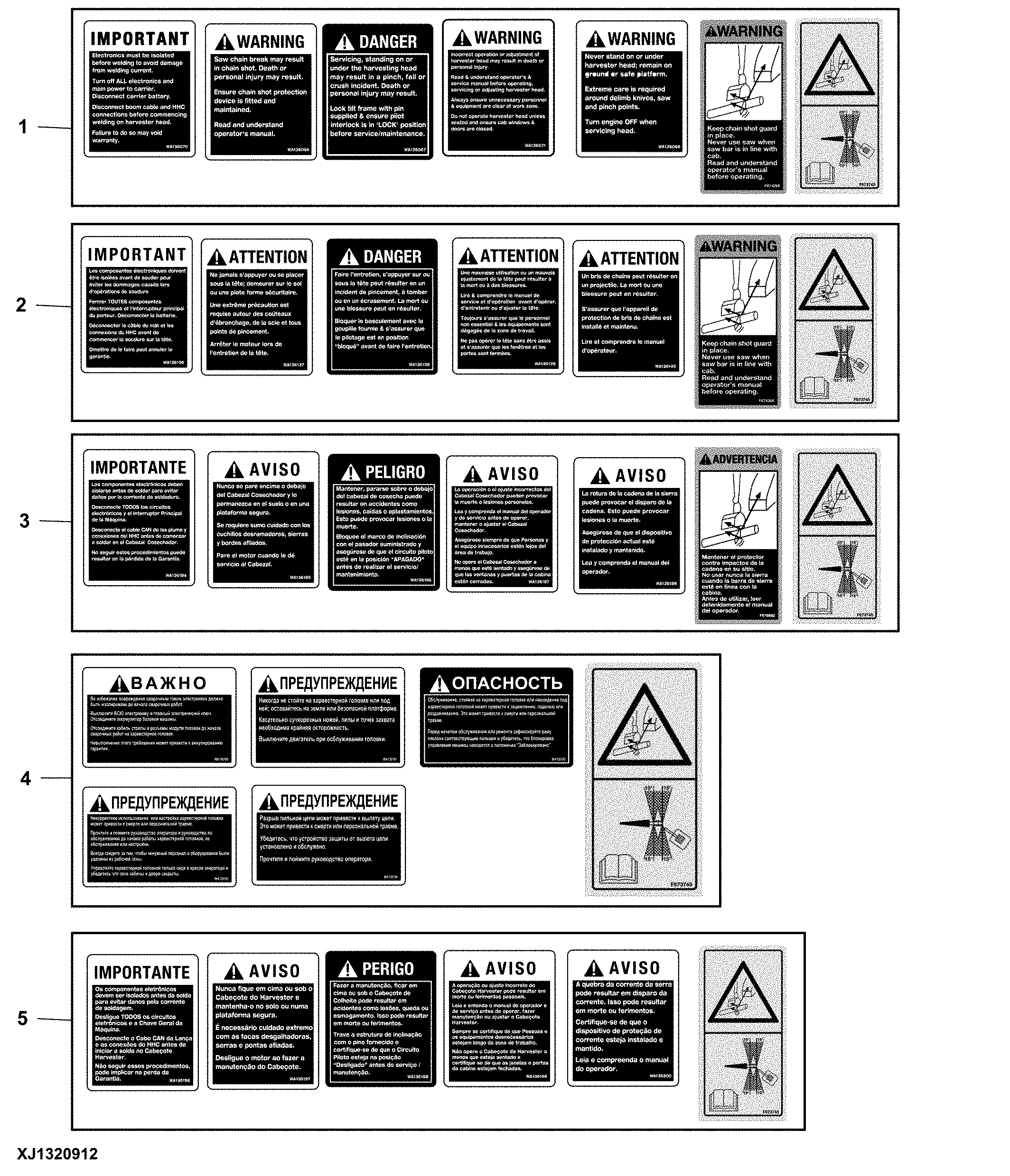 Harvester Cab Decal Kits — Two-Position Switch